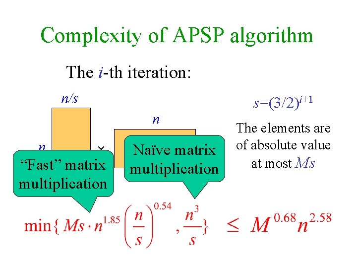 Complexity of APSP algorithm The i-th iteration: n/s s=(3/2)i+1 n “Fast” matrix multiplication n