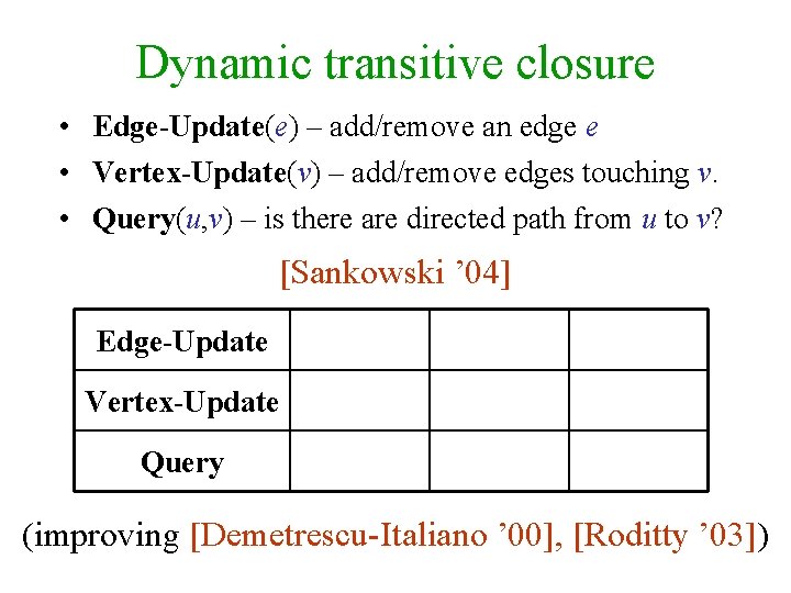 Dynamic transitive closure • Edge-Update(e) – add/remove an edge e • Vertex-Update(v) – add/remove