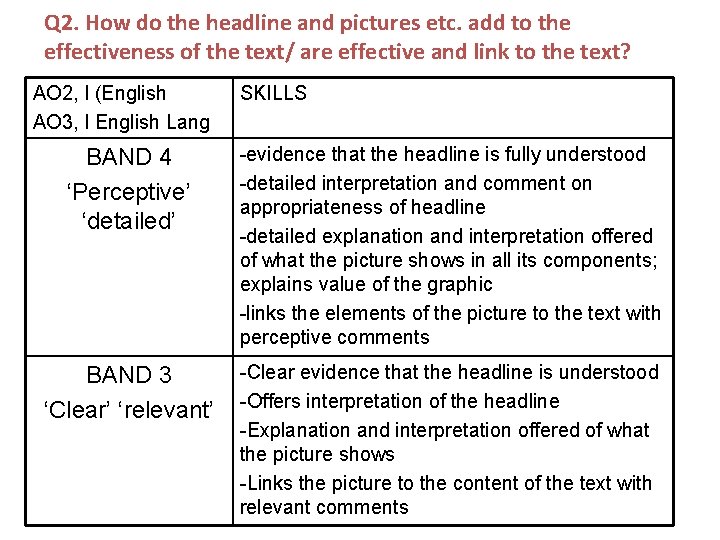 Q 2. How do the headline and pictures etc. add to the effectiveness of