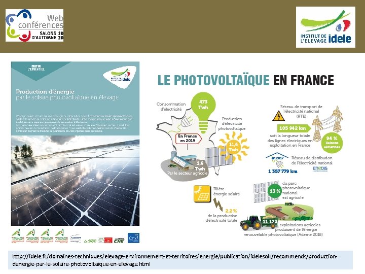 http: //idele. fr/domaines-techniques/elevage-environnement-et-territoires/energie/publication/idelesolr/recommends/productiondenergie-par-le-solaire-photovoltaique-en-elevage. html 