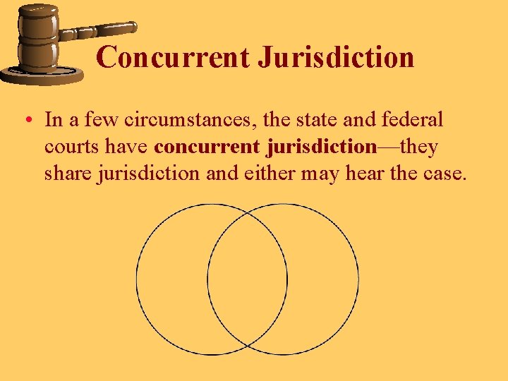 Concurrent Jurisdiction • In a few circumstances, the state and federal courts have concurrent