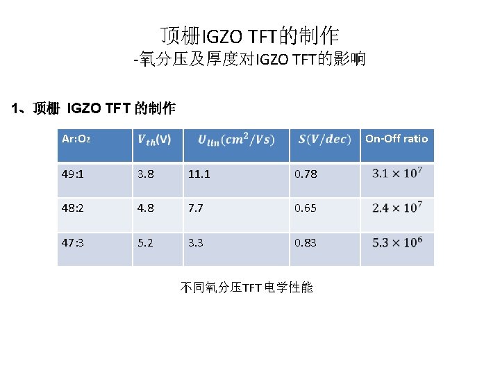 顶栅IGZO TFT的制作 -氧分压及厚度对IGZO TFT的影响 1、顶栅 IGZO TFT 的制作 Ar: O 2 On-Off ratio 49: