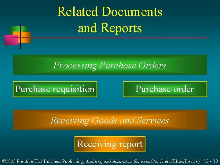 Related Documents and Reports Processing Purchase Orders Purchase requisition Purchase order Receiving Goods and