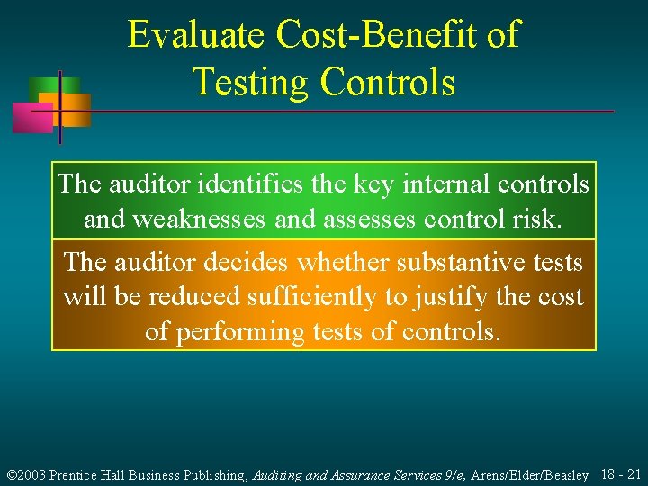 Evaluate Cost-Benefit of Testing Controls The auditor identifies the key internal controls and weaknesses