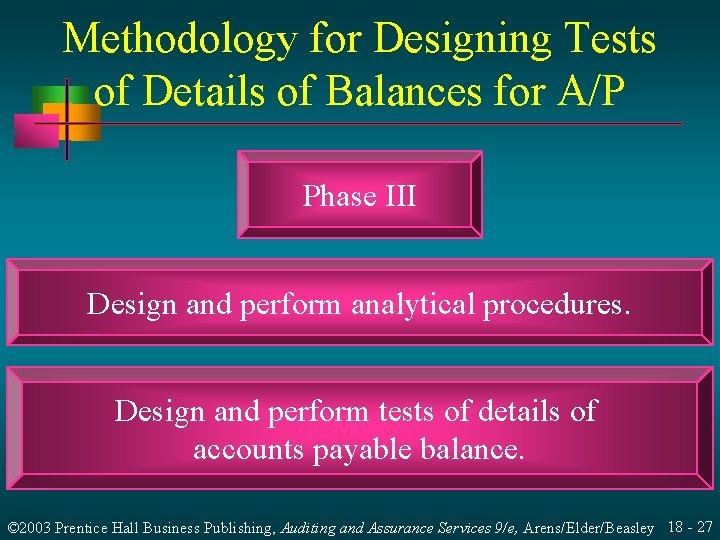 Methodology for Designing Tests of Details of Balances for A/P Phase III Design and