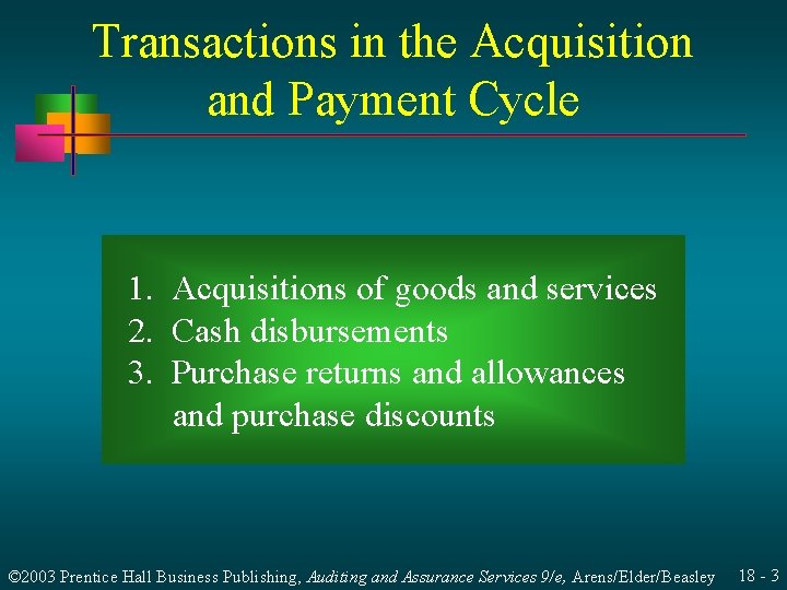 Transactions in the Acquisition and Payment Cycle 1. Acquisitions of goods and services 2.