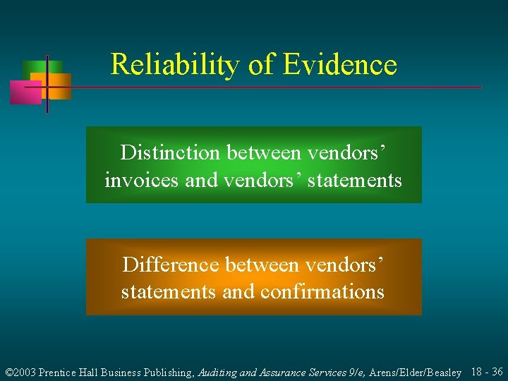 Reliability of Evidence Distinction between vendors’ invoices and vendors’ statements Difference between vendors’ statements