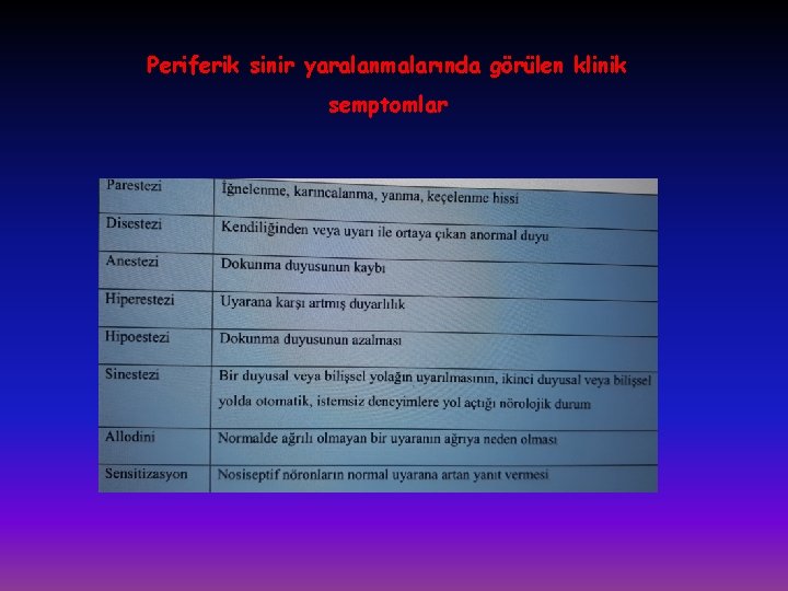 Periferik sinir yaralanmalarında görülen klinik semptomlar 