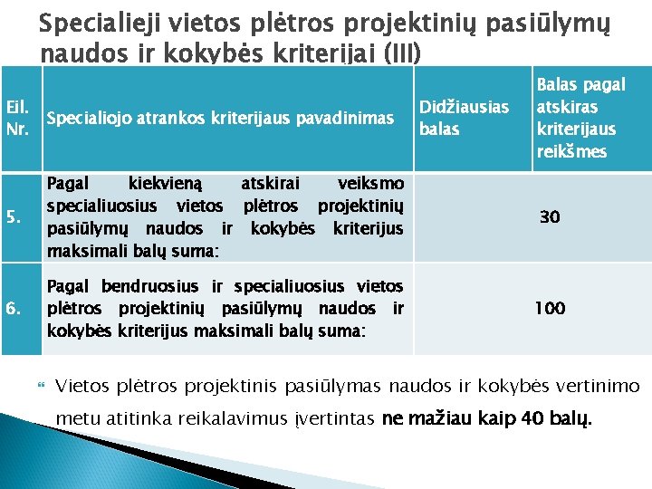 Specialieji vietos plėtros projektinių pasiūlymų naudos ir kokybės kriterijai (III) Eil. Nr. Specialiojo atrankos