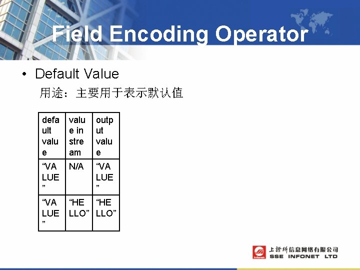 Field Encoding Operator • Default Value 用途：主要用于表示默认值 defa ult valu e in stre am