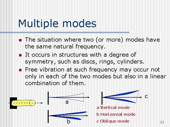 Multiple modes n n n The situation where two (or more) modes have the