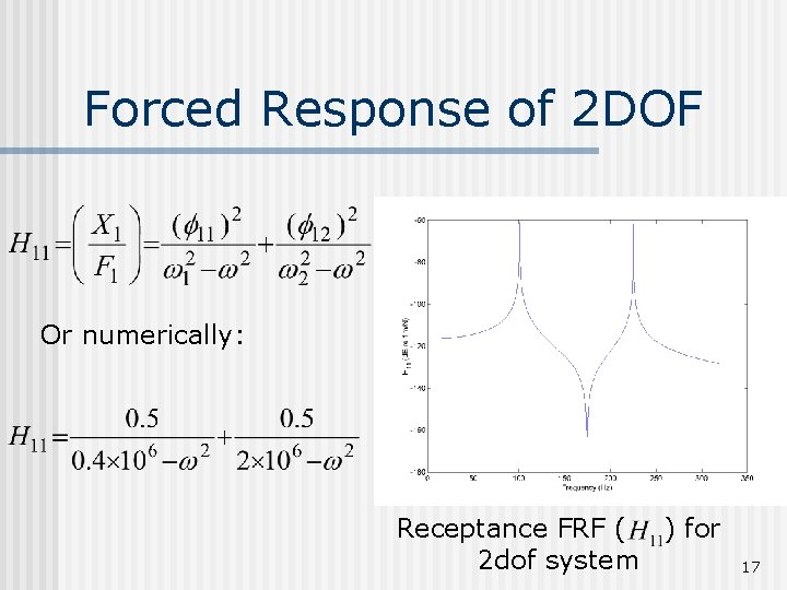 Forced Response of 2 DOF Or numerically: Receptance FRF ( ) for 2 dof