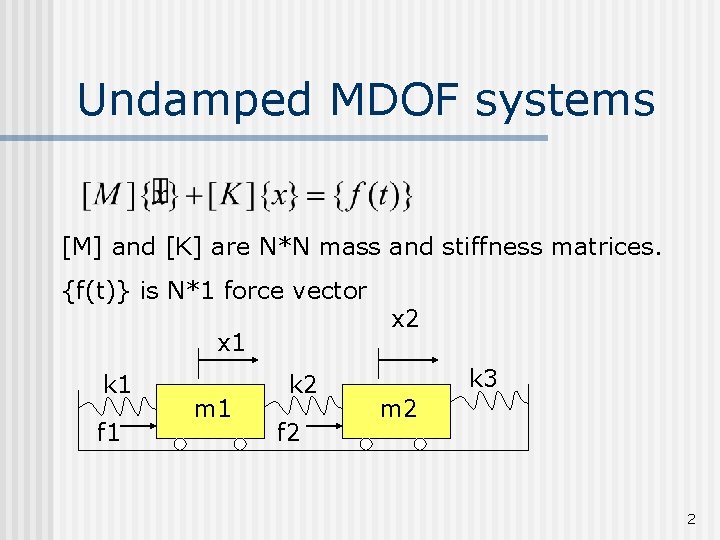 Undamped MDOF systems [M] and [K] are N*N mass and stiffness matrices. {f(t)} is