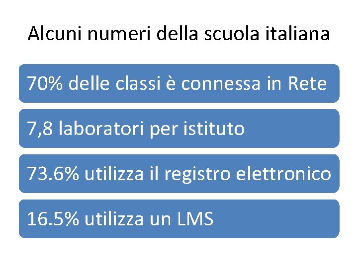 Alcuni numeri della scuola italiana 70% delle classi è connessa in Rete 7, 8