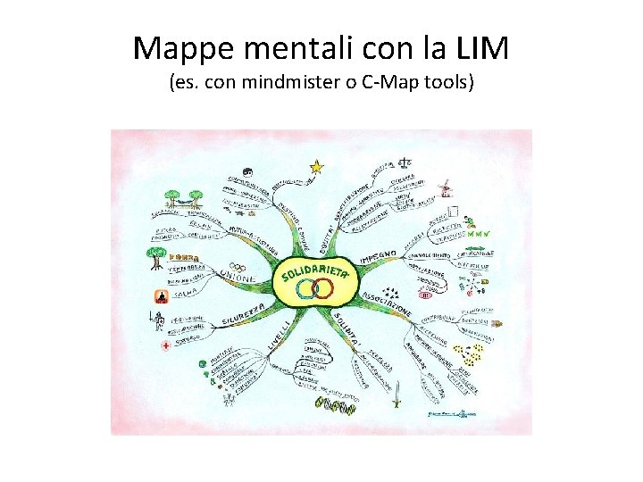 Mappe mentali con la LIM (es. con mindmister o C-Map tools) 