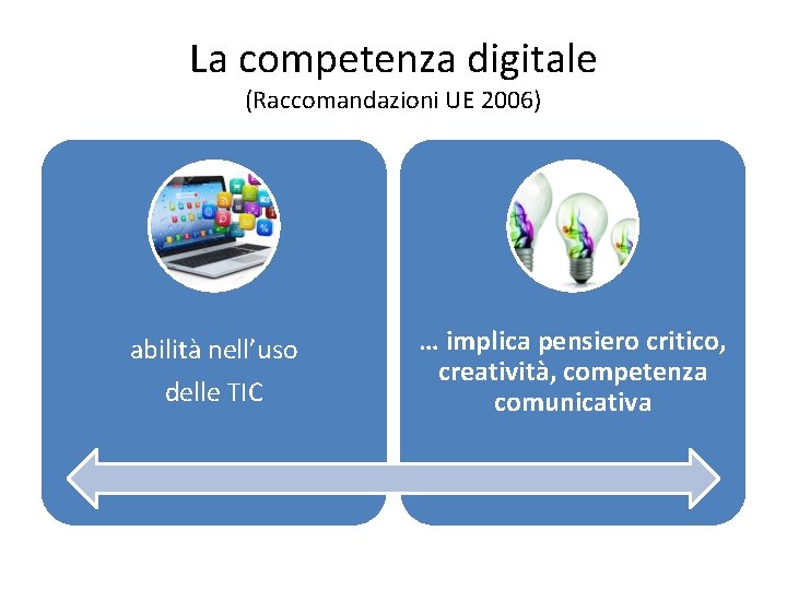 La competenza digitale (Raccomandazioni UE 2006) abilità nell’uso delle TIC … implica pensiero critico,