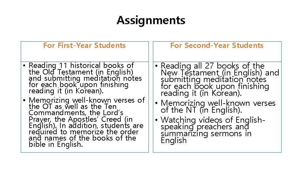 Assignments For First-Year Students For Second-Year Students • Reading 11 historical books of the Assignments For First-Year Students For Second-Year Students • Reading 11 historical books of the