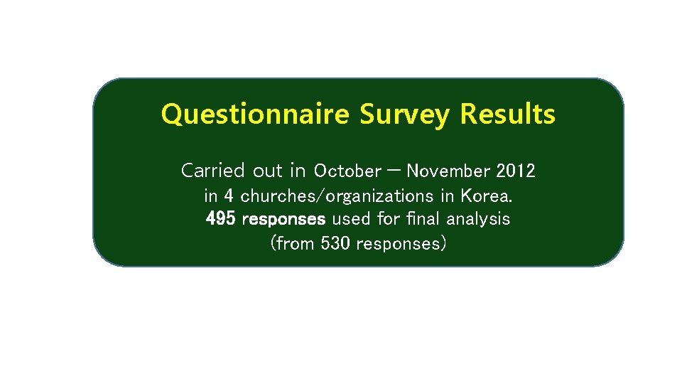 Questionnaire Survey Results Carried out in October − November 2012 in 4 churches/organizations in Questionnaire Survey Results Carried out in October − November 2012 in 4 churches/organizations in