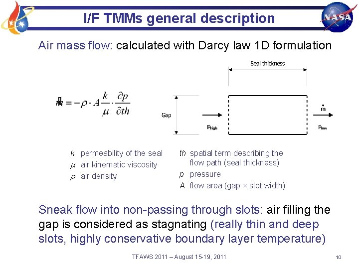 I/F TMMs general description Air mass flow: calculated with Darcy law 1 D formulation