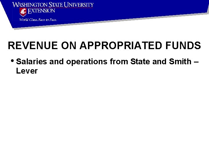 REVENUE ON APPROPRIATED FUNDS • Salaries and operations from State and Smith – Lever