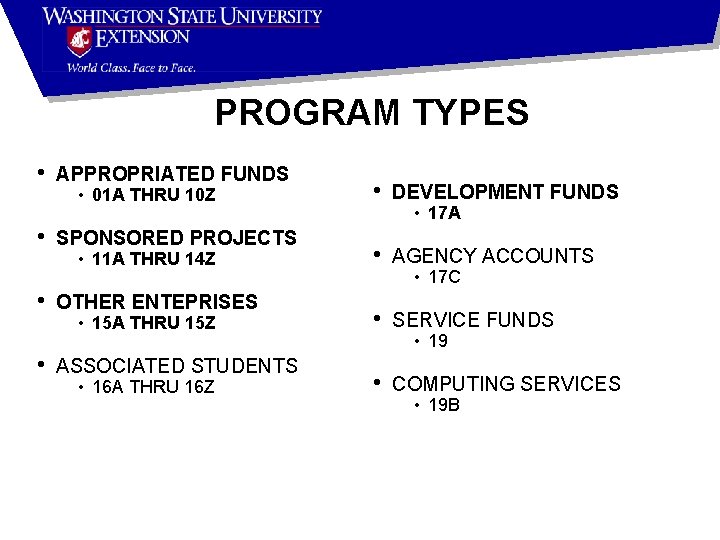 PROGRAM TYPES • • APPROPRIATED FUNDS • 01 A THRU 10 Z SPONSORED PROJECTS