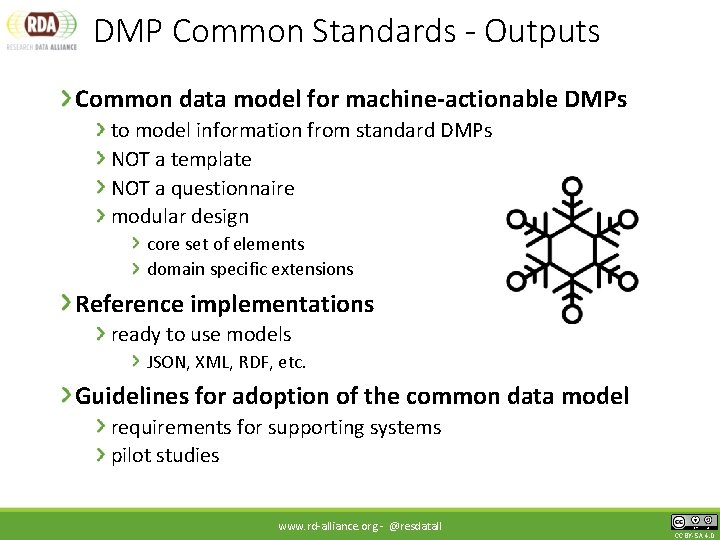 DMP Common Standards - Outputs Common data model for machine-actionable DMPs to model information