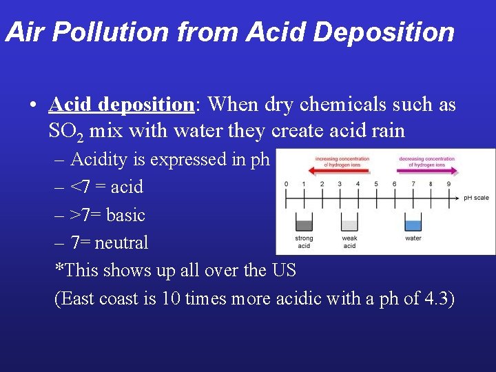 Air Pollution from Acid Deposition • Acid deposition: When dry chemicals such as SO