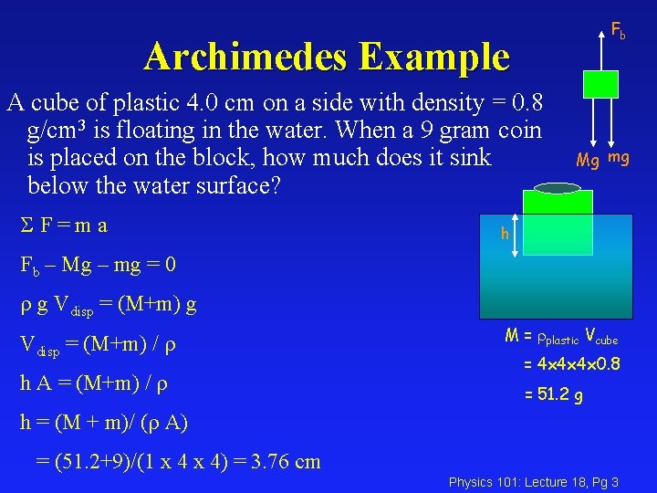 Fb Archimedes Example A cube of plastic 4. 0 cm on a side with