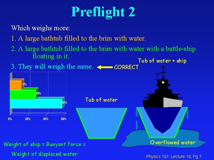 Preflight 2 Which weighs more: 1. A large bathtub filled to the brim with