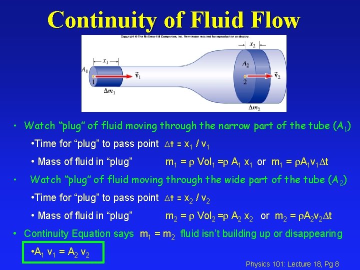 Continuity of Fluid Flow • Watch “plug” of fluid moving through the narrow part