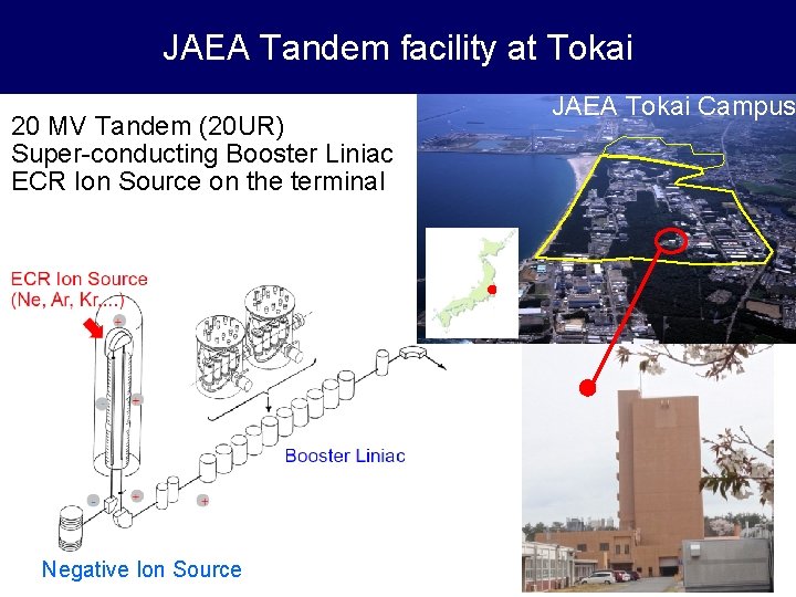 JAEA Tandem facility at Tokai 20 MV Tandem (20 UR) Super-conducting Booster Liniac ECR
