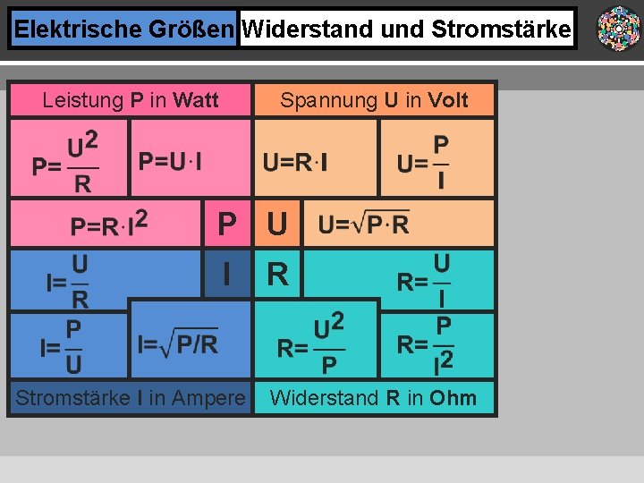 Einheit Des Elektrischen Widerstands 3 Buchstaben slidetodoc.com