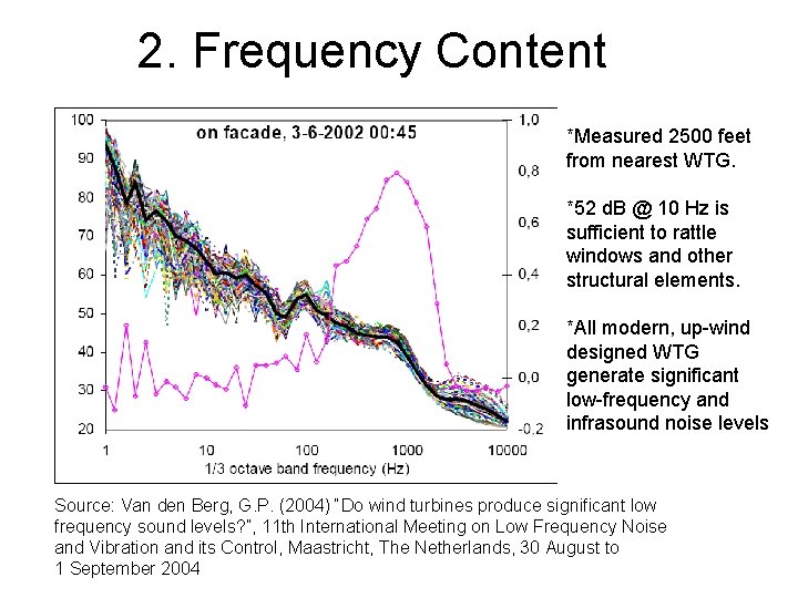 2. Frequency Content *Measured 2500 feet from nearest WTG. *52 d. B @ 10