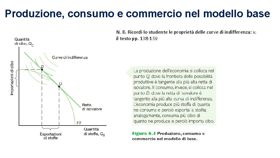 Produzione, consumo e commercio nel modello base N. B. Ricordi lo studente le proprietà