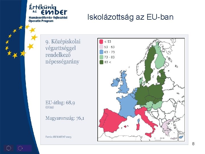 Iskolázottság az EU-ban 8 