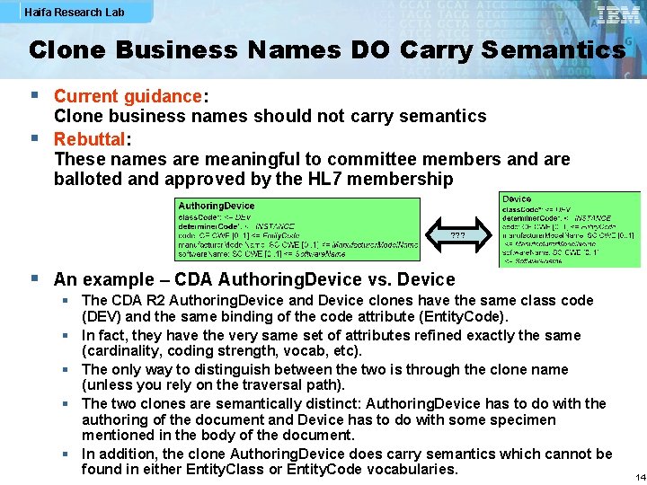 Haifa Research Lab Clone Business Names DO Carry Semantics § Current guidance: Clone business