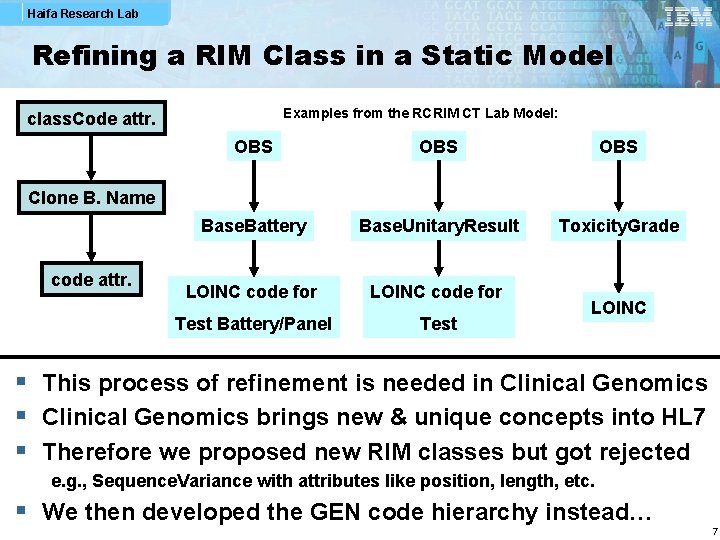 Haifa Research Lab Refining a RIM Class in a Static Model Examples from the