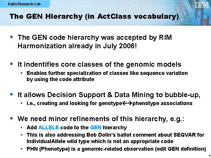 Haifa Research Lab The GEN Hierarchy (in Act. Class vocabulary) § The GEN code