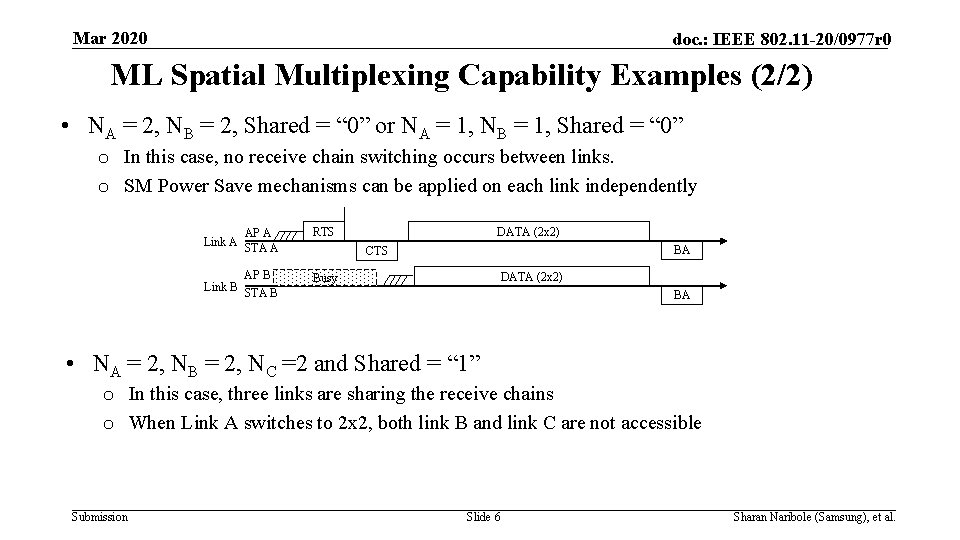 Mar 2020 doc. : IEEE 802. 11 -20/0977 r 0 ML Spatial Multiplexing Capability