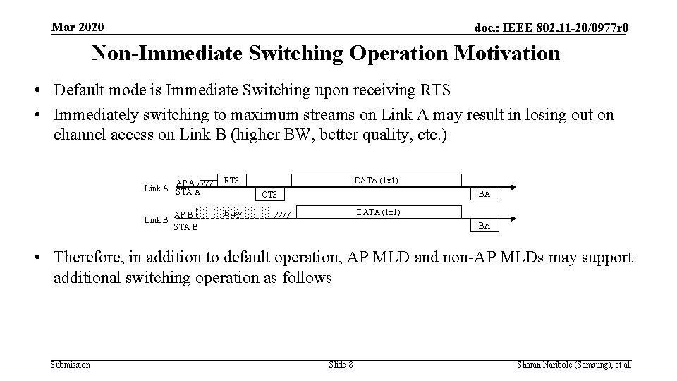 Mar 2020 doc. : IEEE 802. 11 -20/0977 r 0 Non-Immediate Switching Operation Motivation