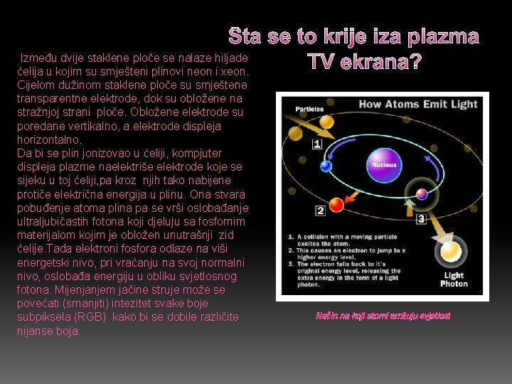 Šta se to krije iza plazma Između dvije staklene ploče se nalaze hiljade TV