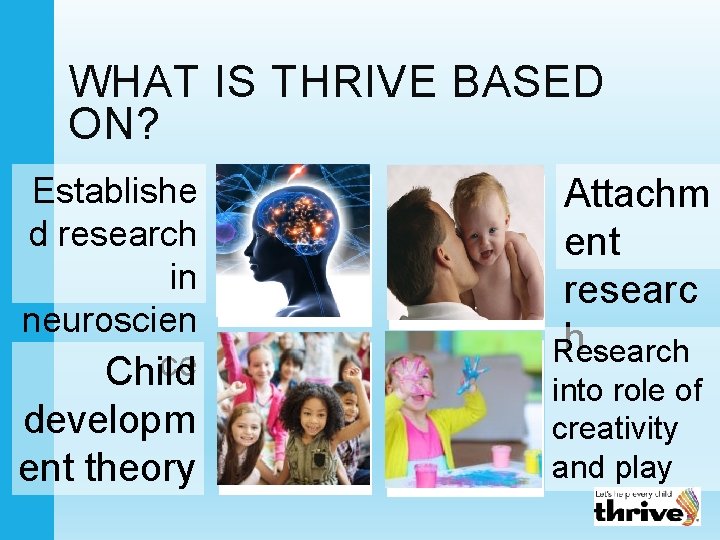 WHAT IS THRIVE BASED ON? Establishe d research in neuroscien ce Child developm ent