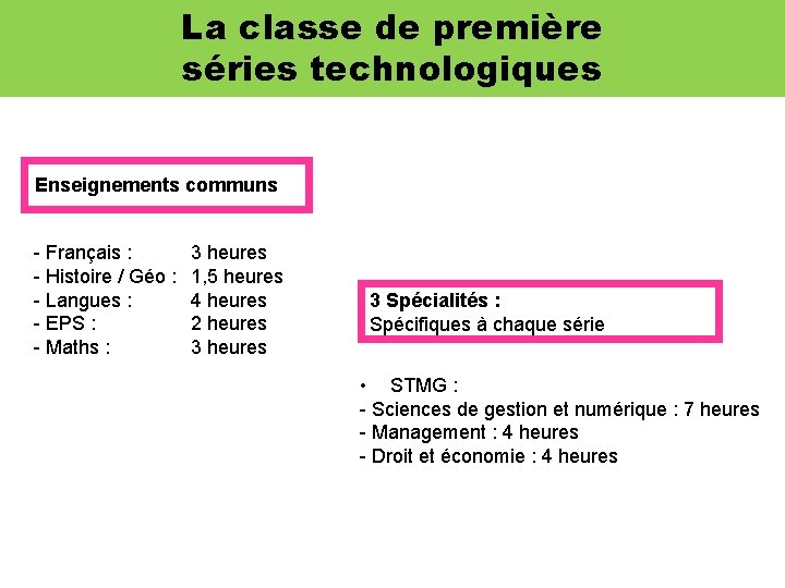 La classe de première séries technologiques Enseignements communs - Français : - Histoire /