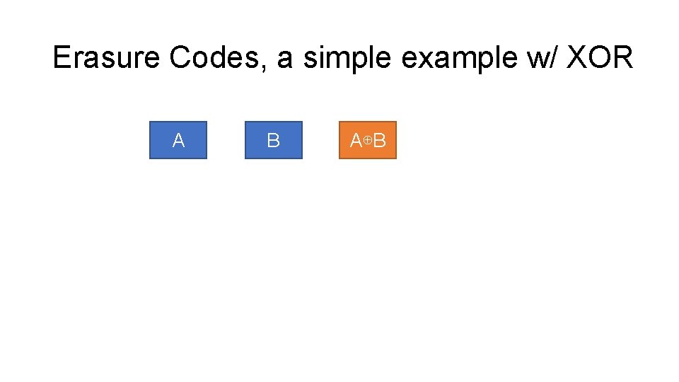 Erasure Codes, a simple example w/ XOR A B A⊕B 