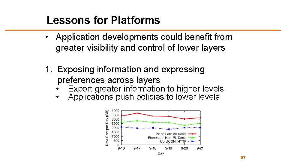 Lessons for Platforms • Application developments could benefit from greater visibility and control of