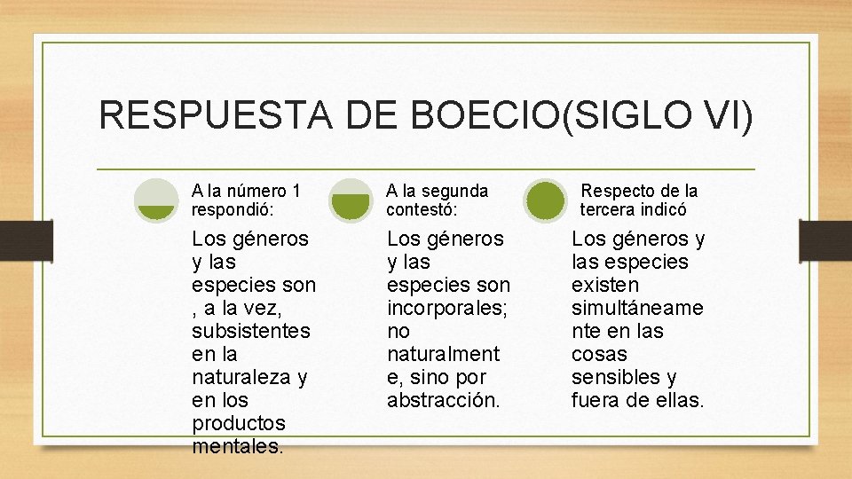 RESPUESTA DE BOECIO(SIGLO VI) A la número 1 respondió: A la segunda contestó: Los