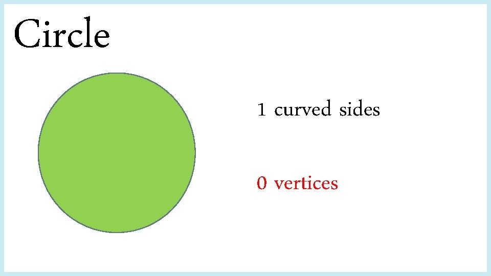 Circle 1 curved sides 0 vertices 