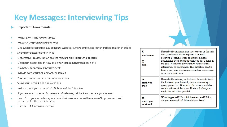 Key Messages: Interviewing Tips Important items to note: Preparation is the key to success