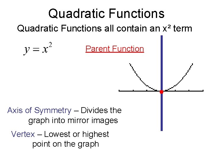 Quadratic Functions all contain an x² term Parent Function Axis of Symmetry – Divides