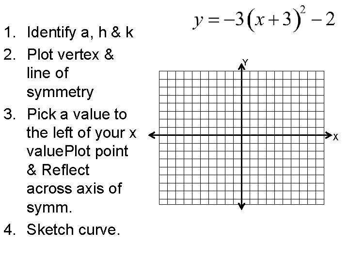 1. Identify a, h & k 2. Plot vertex & line of symmetry 3.